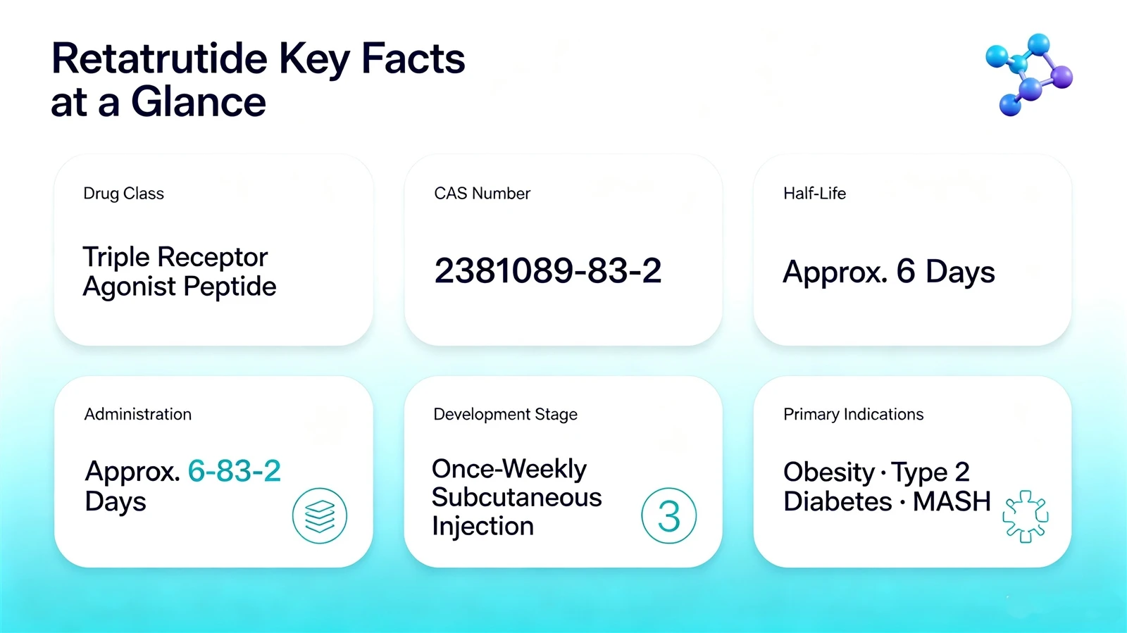 retatrutide-key-facts-infographic-cas-half-life-phase3webp retatrutide-key-facts-infographic-cas-half-life-phase3webp